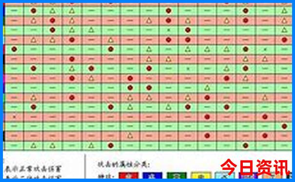 昌都十大旅游景点